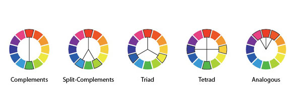 Description: Hoc Thiet Ke Do Hoa hoc cach phoi mau chuan